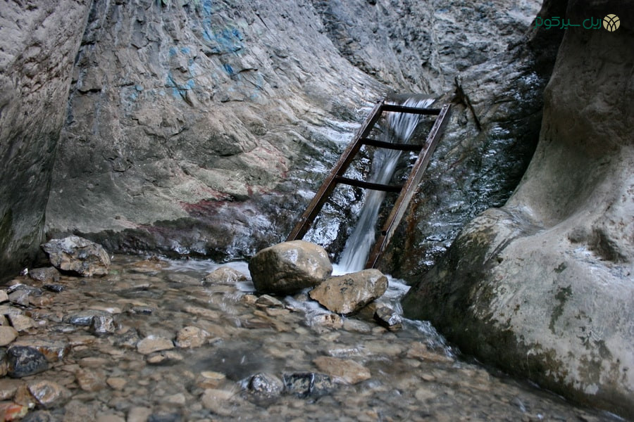 آب آبشار قره سو